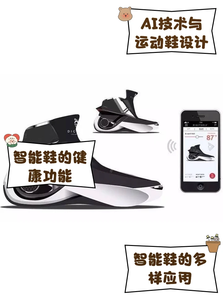 如何制定一个系统的篮球训练总结计划?_2